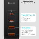 Baseus Gen 2 Pro 2C+2U 100W Charger-2