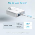 Anker PowerPort Atom III (2 Ports) Wall Charger-2