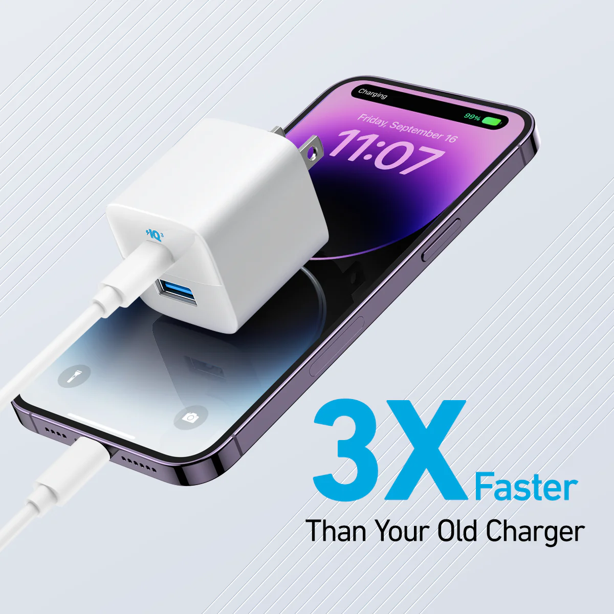 Anker 323 Charger 33w Fast Charging