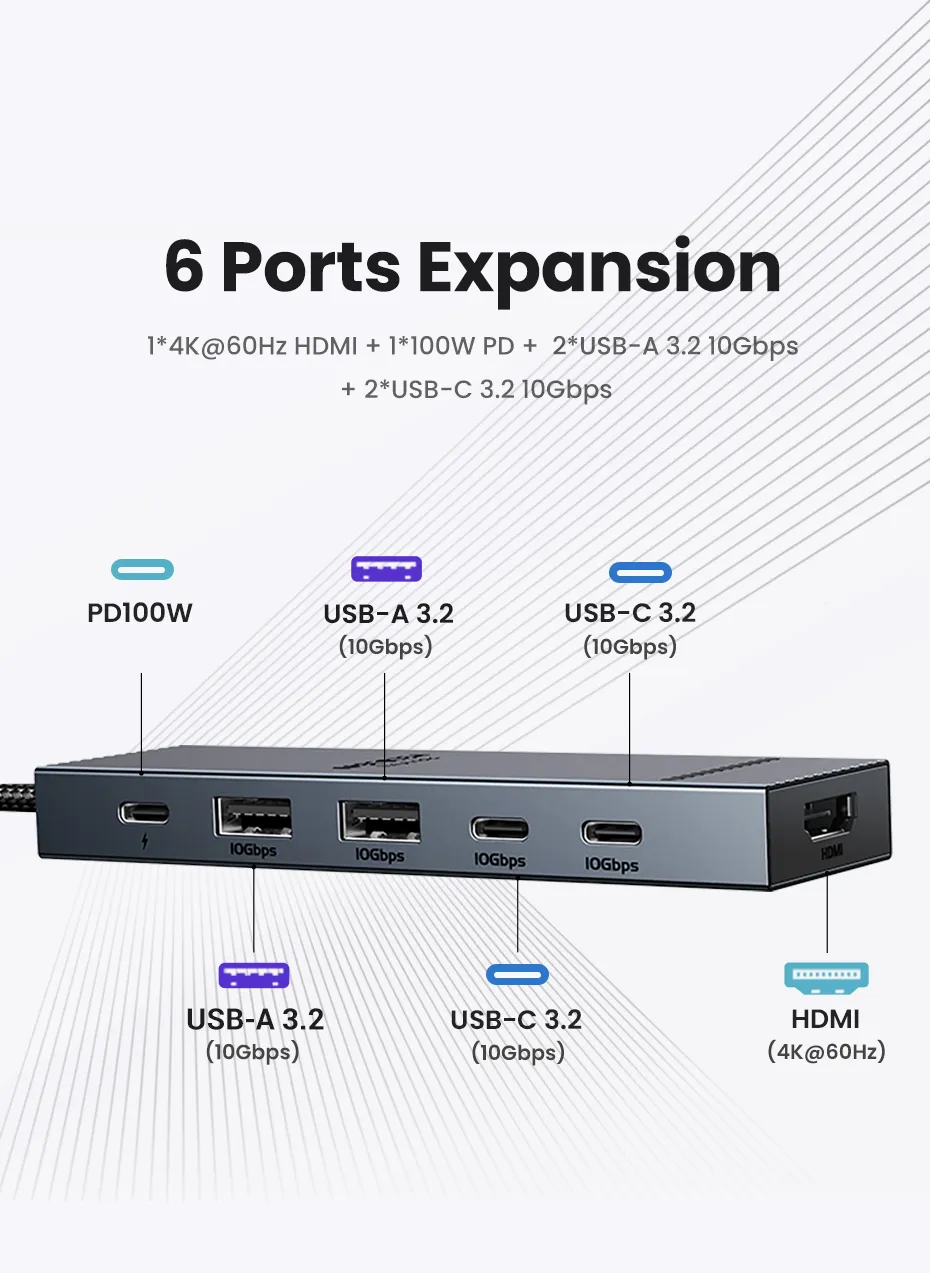 GREEN 6-in-1 USB C HUB with Hdmi-1
