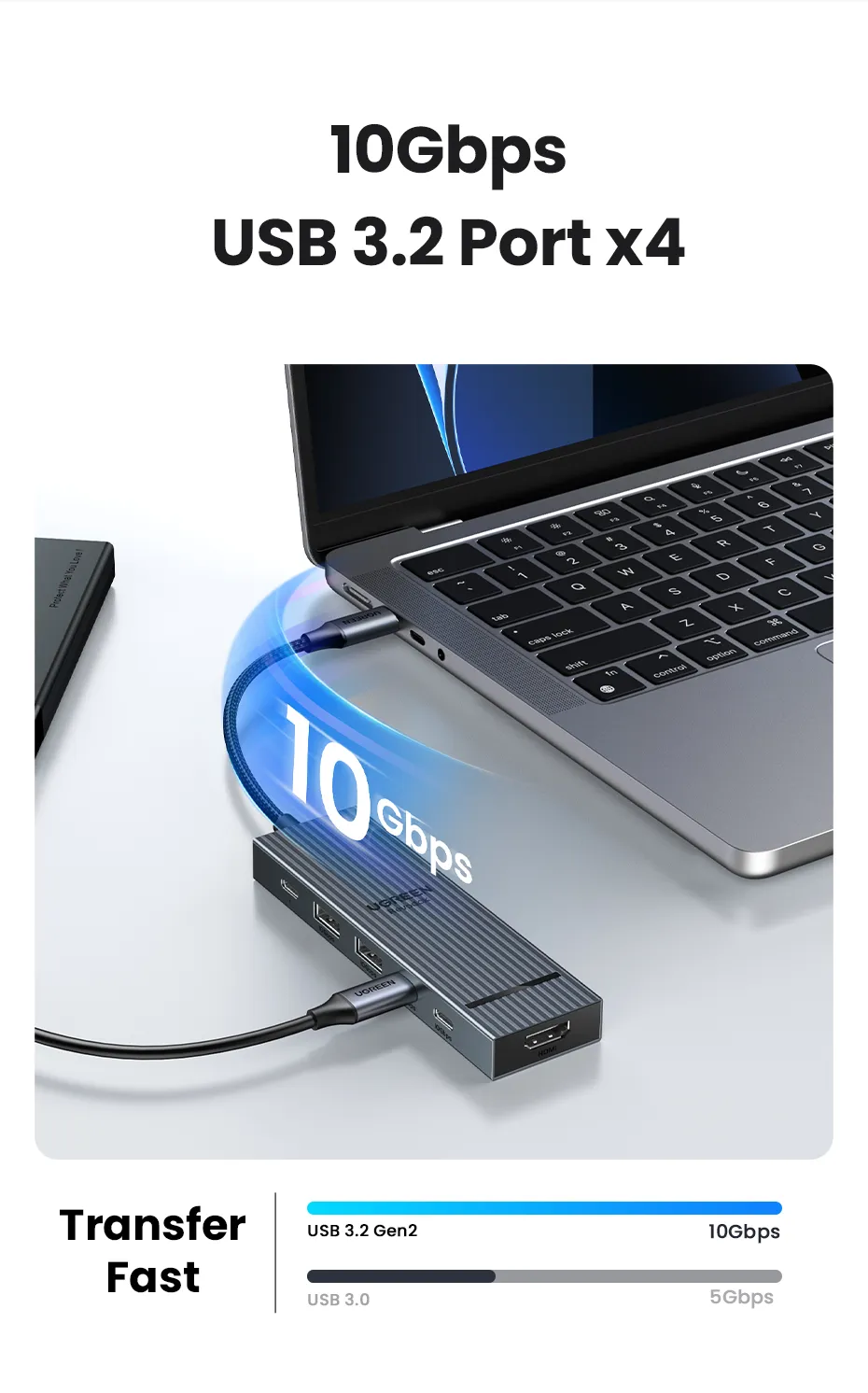 GREEN 6-in-1 USB C HUB with Hdmi-1