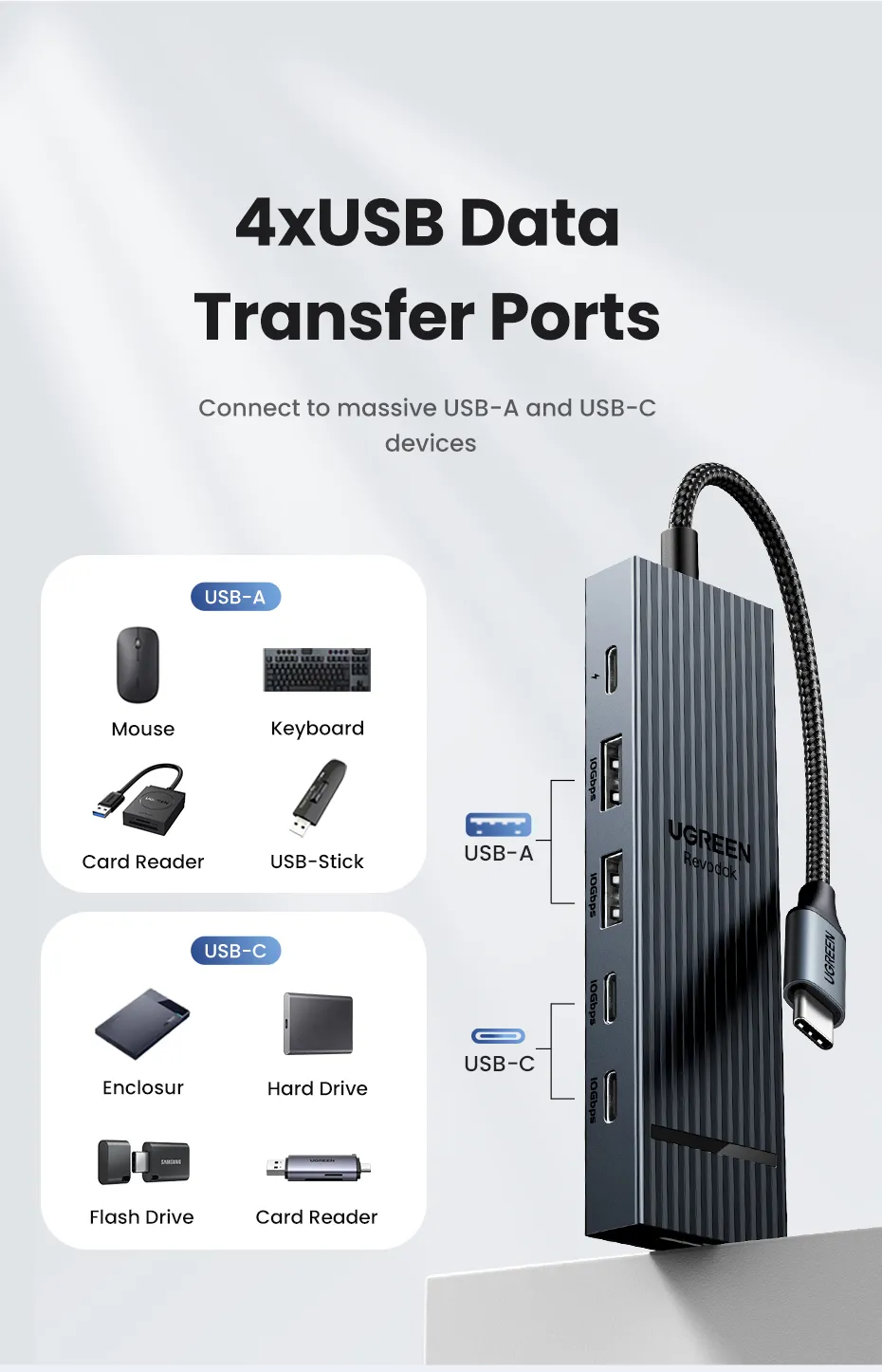 GREEN 6-in-1 USB C HUB with Hdmi-1
