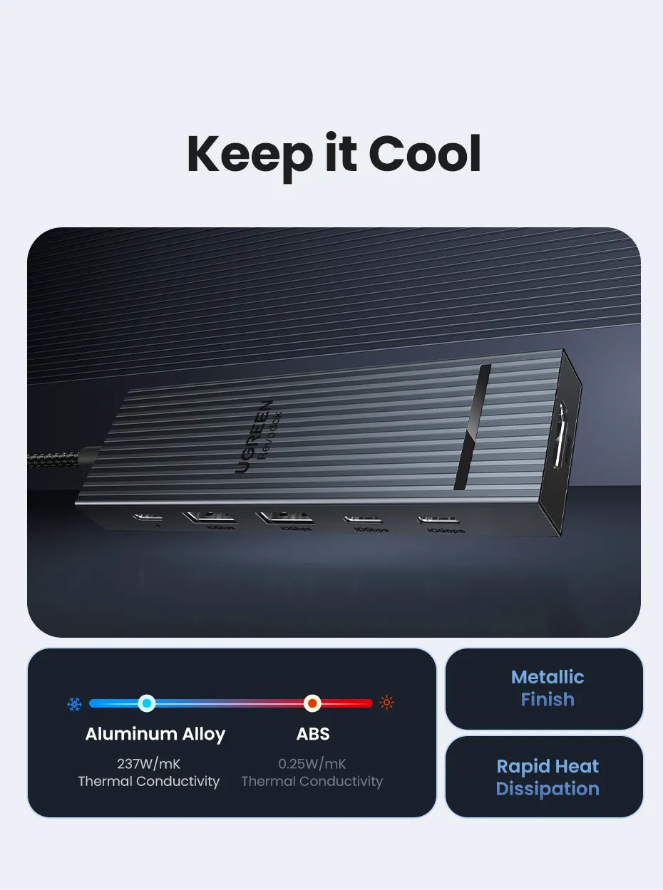 GREEN 6-in-1 USB C HUB with Hdmi-1