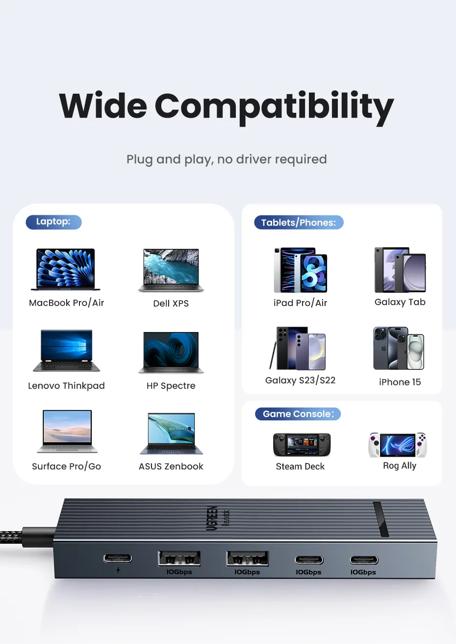 GREEN 6-in-1 USB C HUB with Hdmi-1