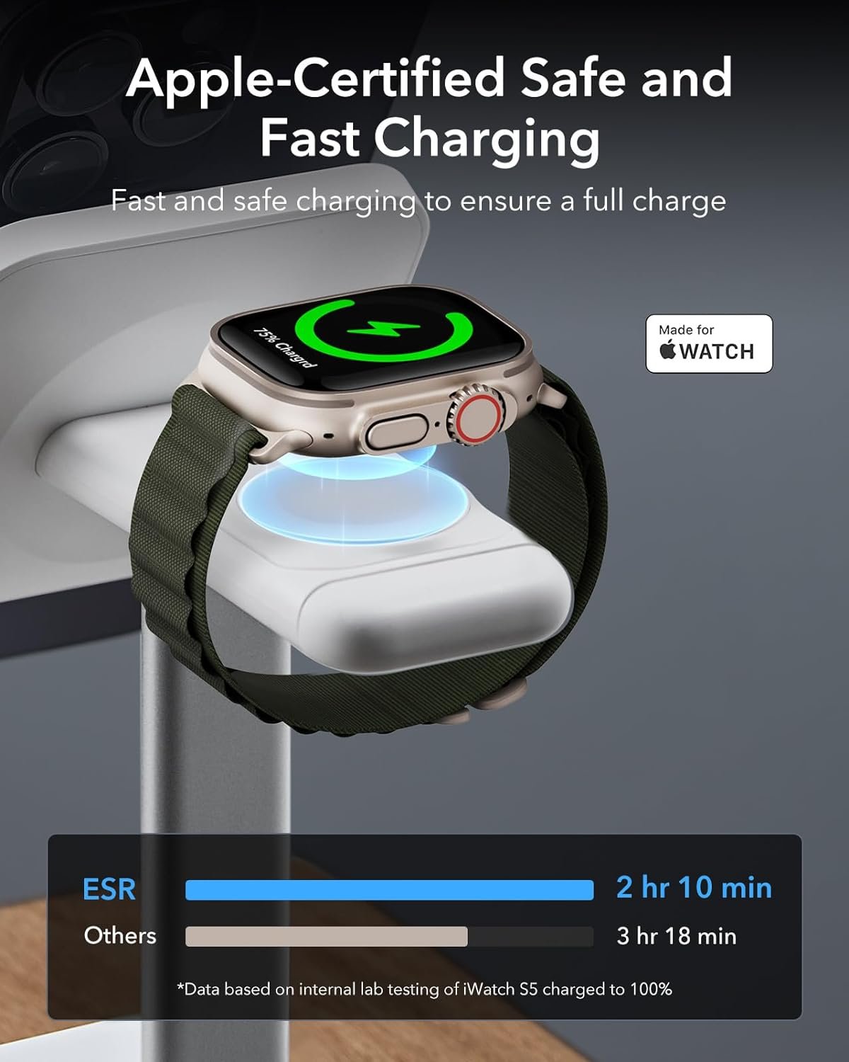 ESR Qi2 3-in-1 Wireless Charging Set
