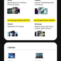 Baseus Multi-port 152.5W Car Charger