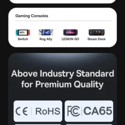 Baseus Multi-port 152.5W Car Charger