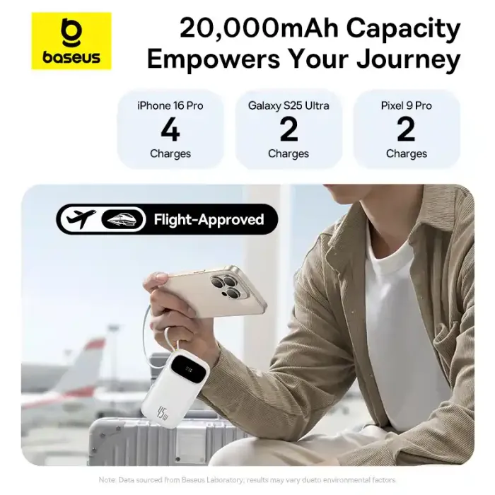Baseus EnerFill FC31 Power Bank 20000mAH 45W - Image 3